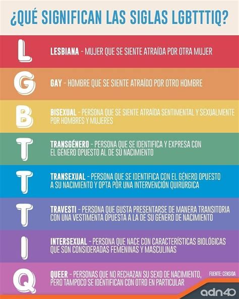lgbtlq|lgbtq que significa.